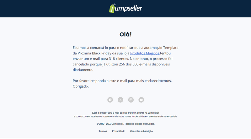 E-mail de limite de automações