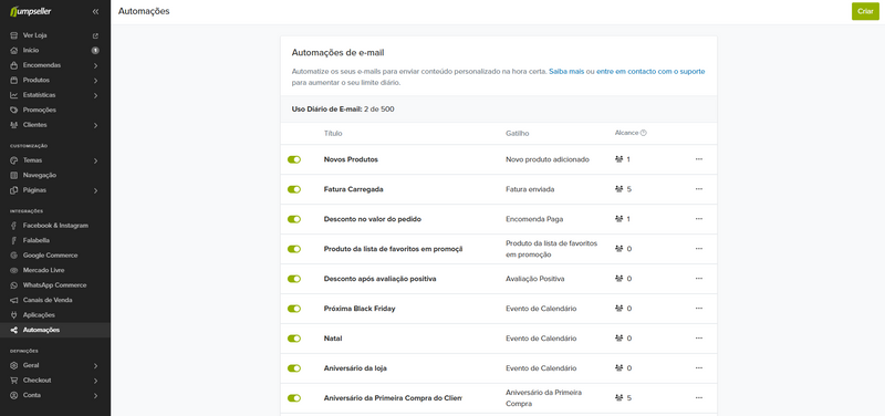 Automação inválida