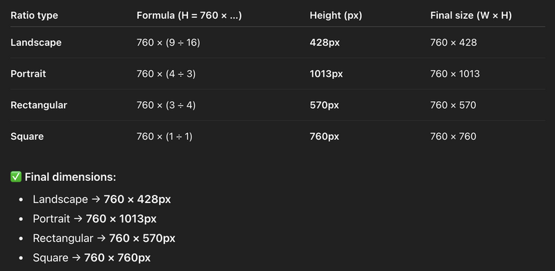 Resultados de imagens ChatGPT