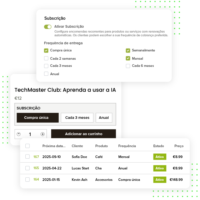 Subscription management