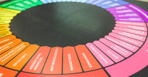 5 Kinds of Support Channels for Your Online Business
